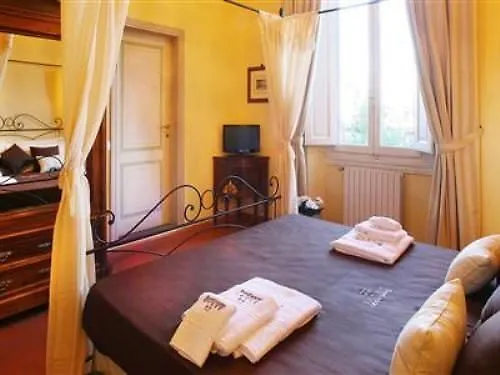 Bed & Breakfast Sangaggio House B&B Florence